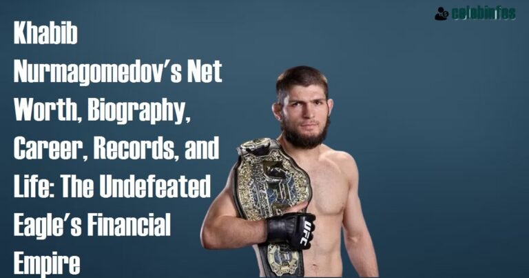 Khabib Nurmagomedovs Net Worth