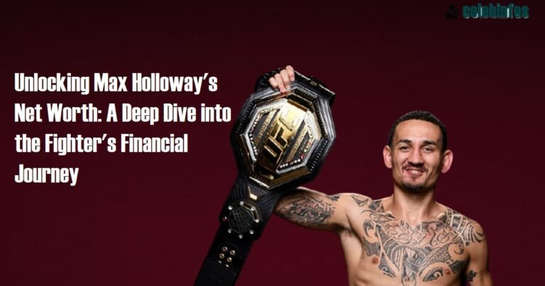 Max Holloway