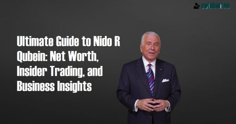 Nido R Qubein: Net Worth 2025 Insider Trading & Business